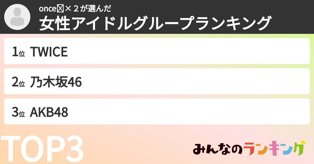 once❤×２さんの「女性アイドルグループランキング」