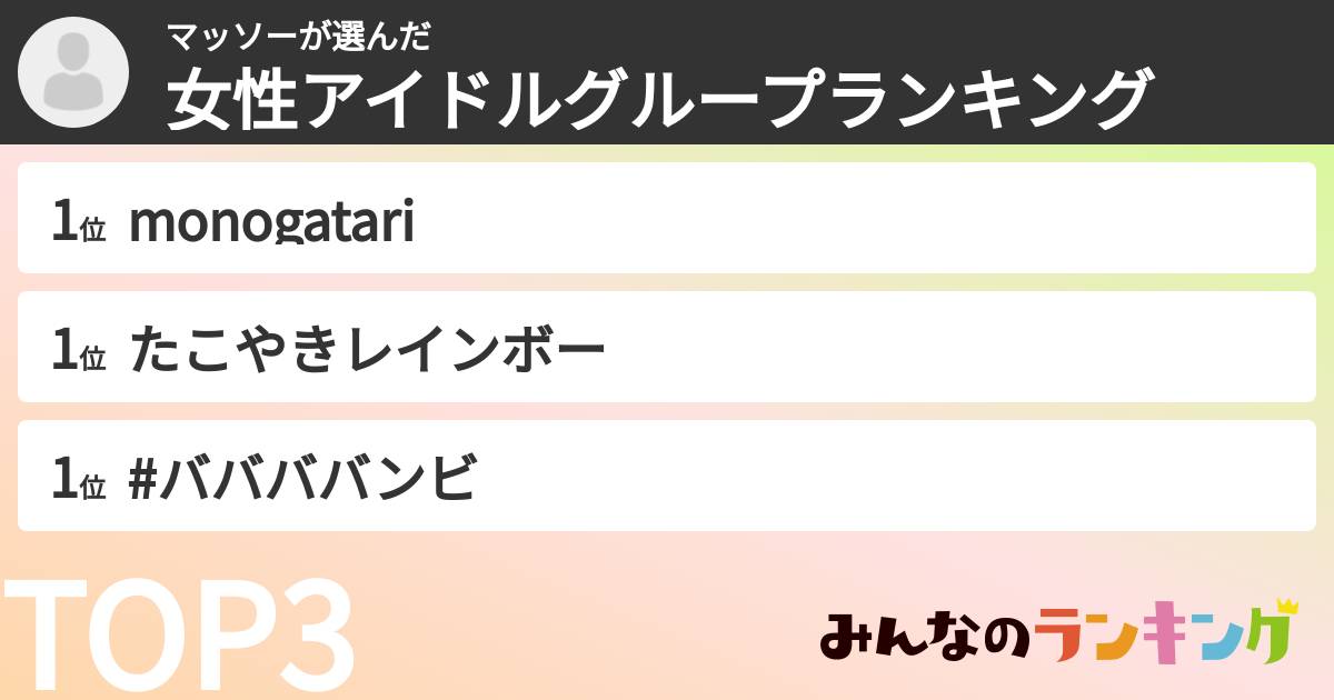 マッソーさんの「女性アイドルグループランキング」