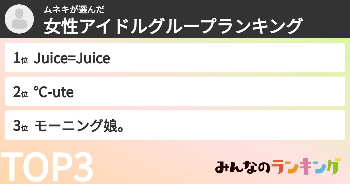 ムネキさんの「女性アイドルグループランキング」