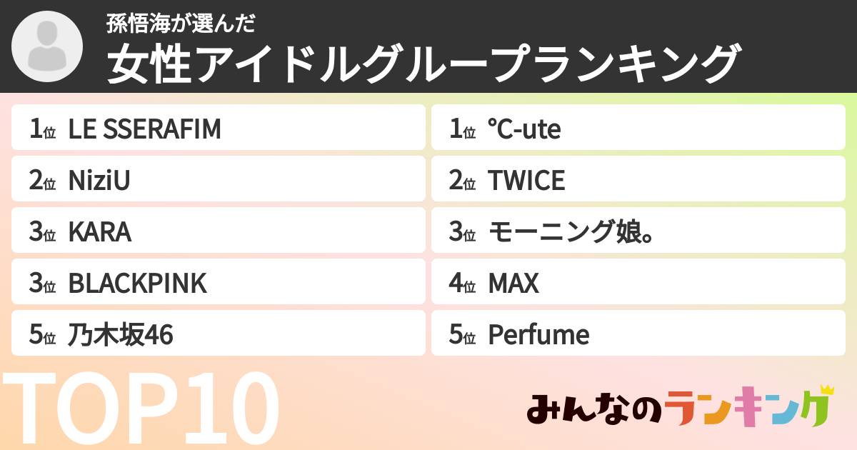 孫悟海さんの「女性アイドルグループランキング」