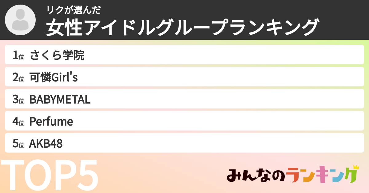 リクさんの「女性アイドルグループランキング」