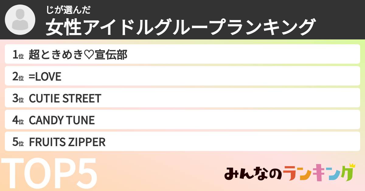じさんの「女性アイドルグループランキング」