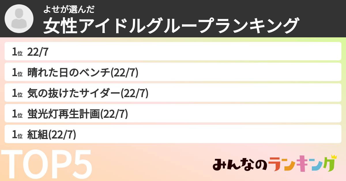 よせさんの「女性アイドルグループランキング」