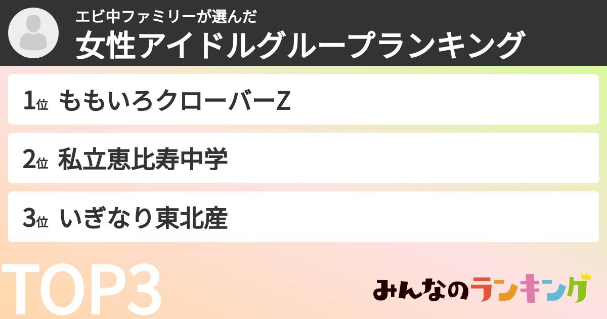エビ中ファミリーさんの「女性アイドルグループランキング」