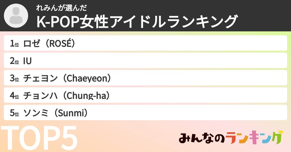 れみんさんの「K-POP女性アイドルランキング」