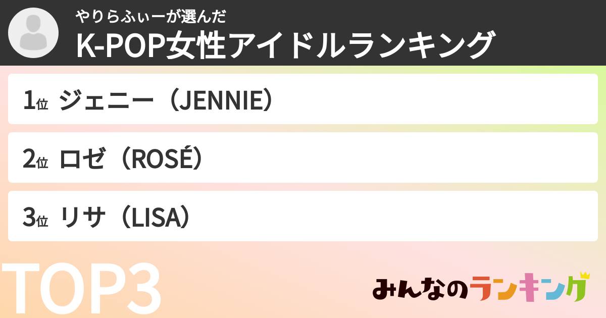 やりらふぃーさんの「K-POP女性アイドルランキング」