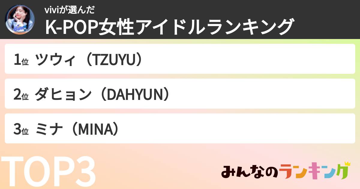 viviさんの「K-POP女性アイドルランキング」
