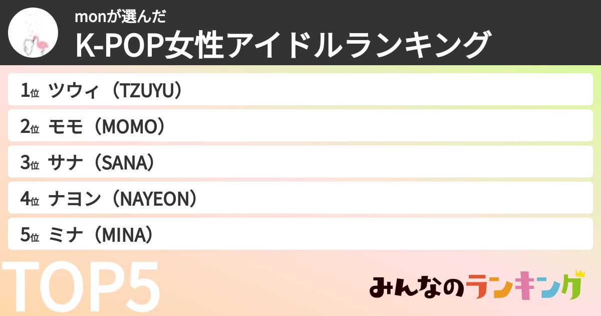 monさんの「K-POP女性アイドルランキング」
