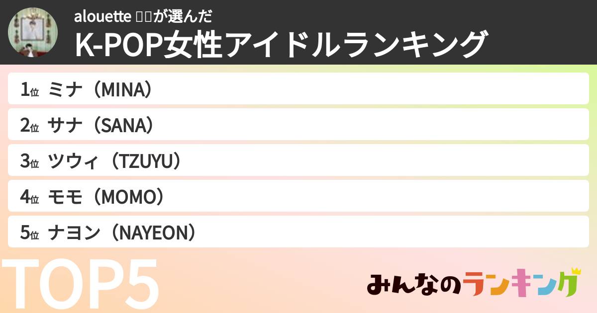 alouette 🧈🍹さんの「K-POP女性アイドルランキング」