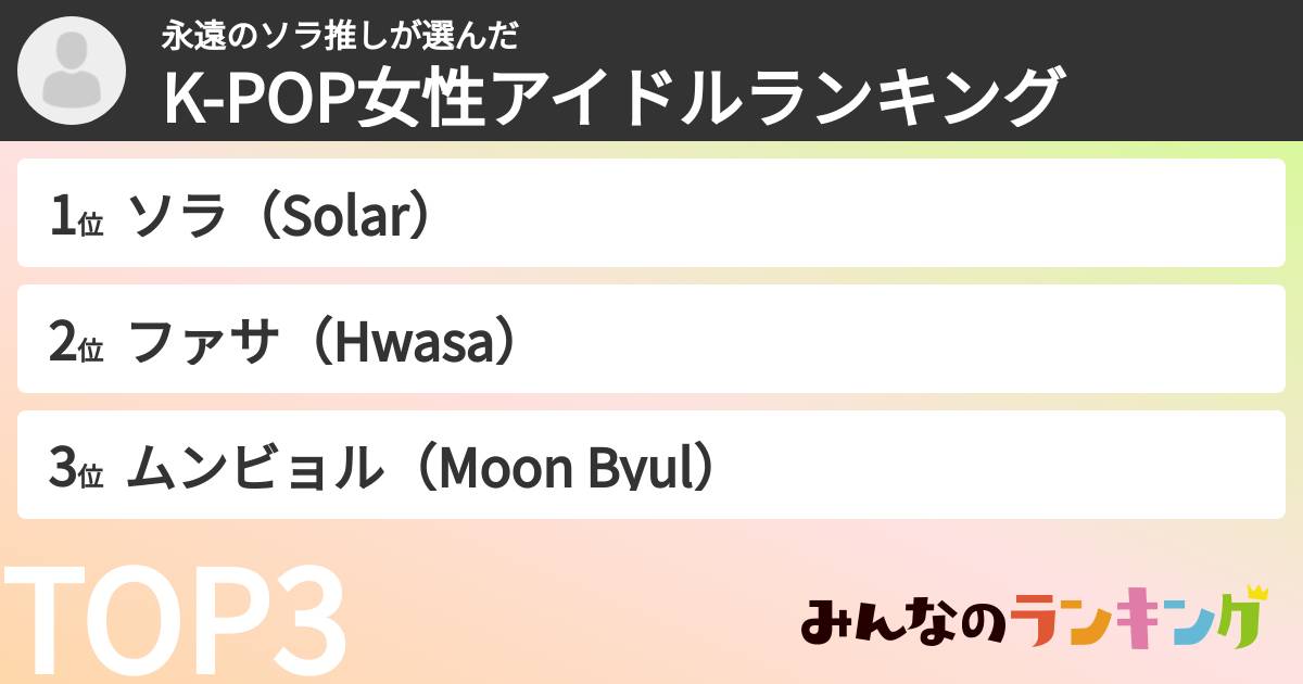 永遠のソラ推しさんの「K-POP女性アイドルランキング」