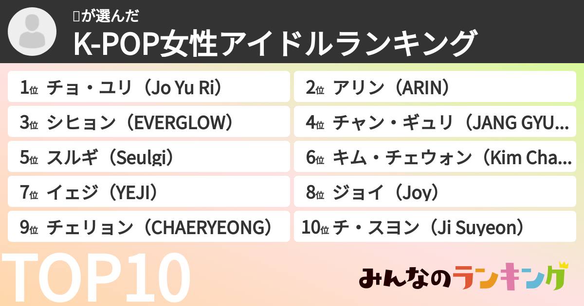 🌱さんの「K-POP女性アイドルランキング」