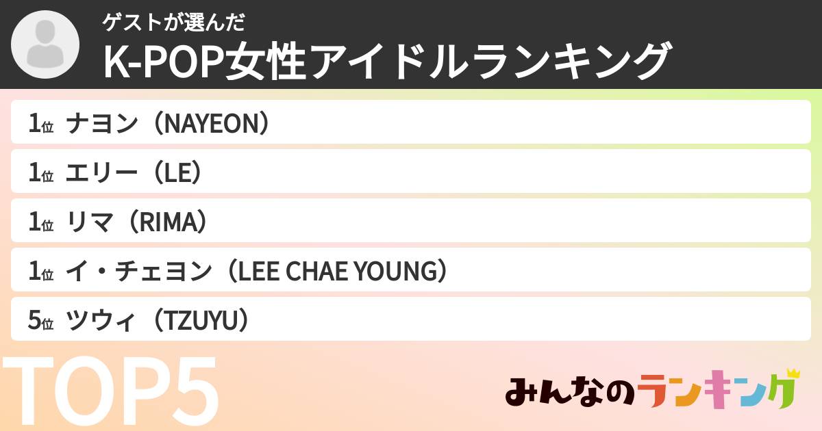 ゲストさんの「K-POP女性アイドルランキング」