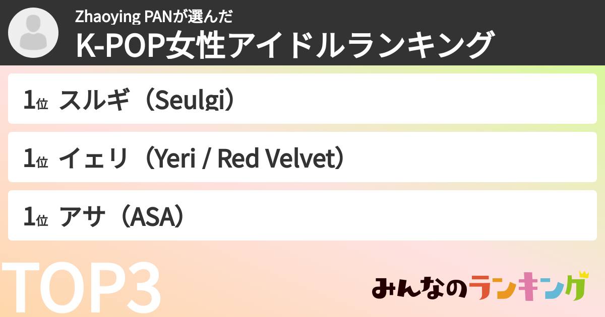 Zhaoying PANさんの「K-POP女性アイドルランキング」