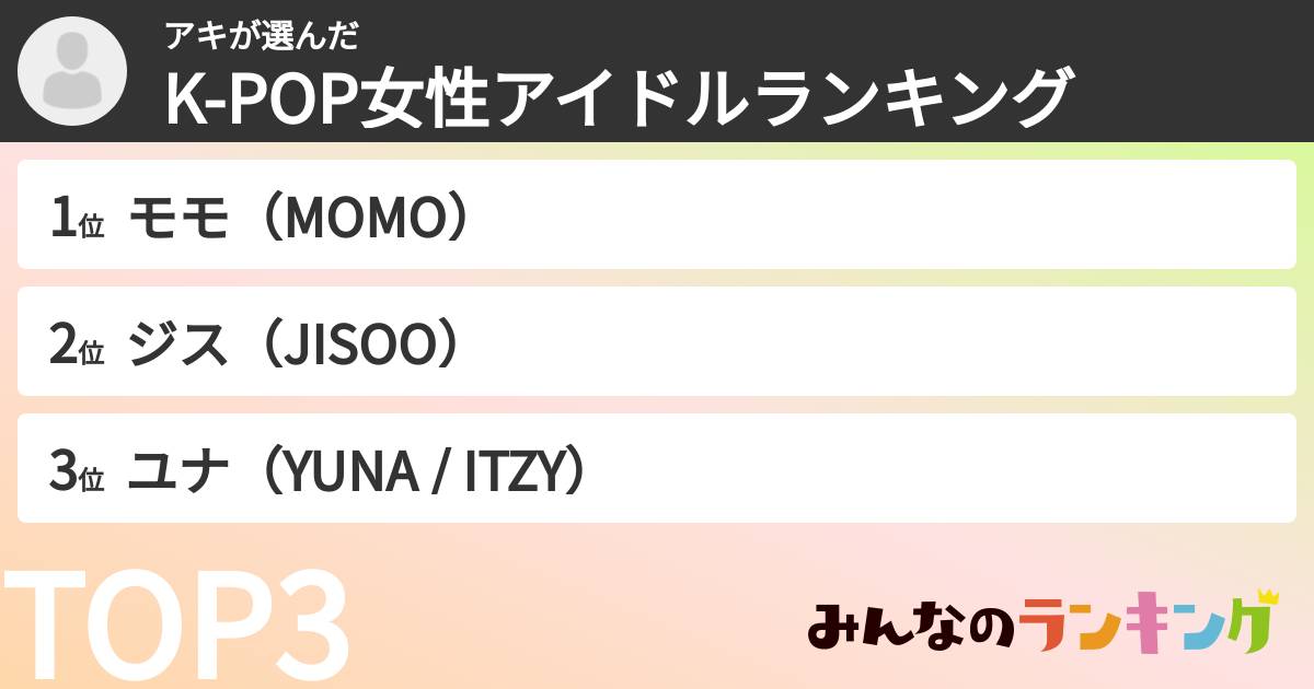 アキさんの「K-POP女性アイドルランキング」