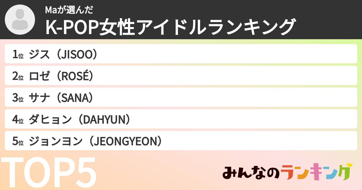 Maさんの「K-POP女性アイドルランキング」