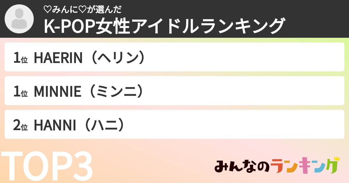 ♡みんに♡さんの「K-POP女性アイドルランキング」