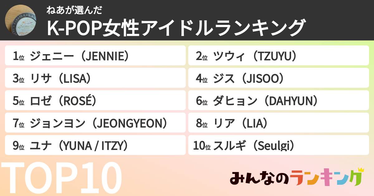 ねあさんの「K-POP女性アイドルランキング」