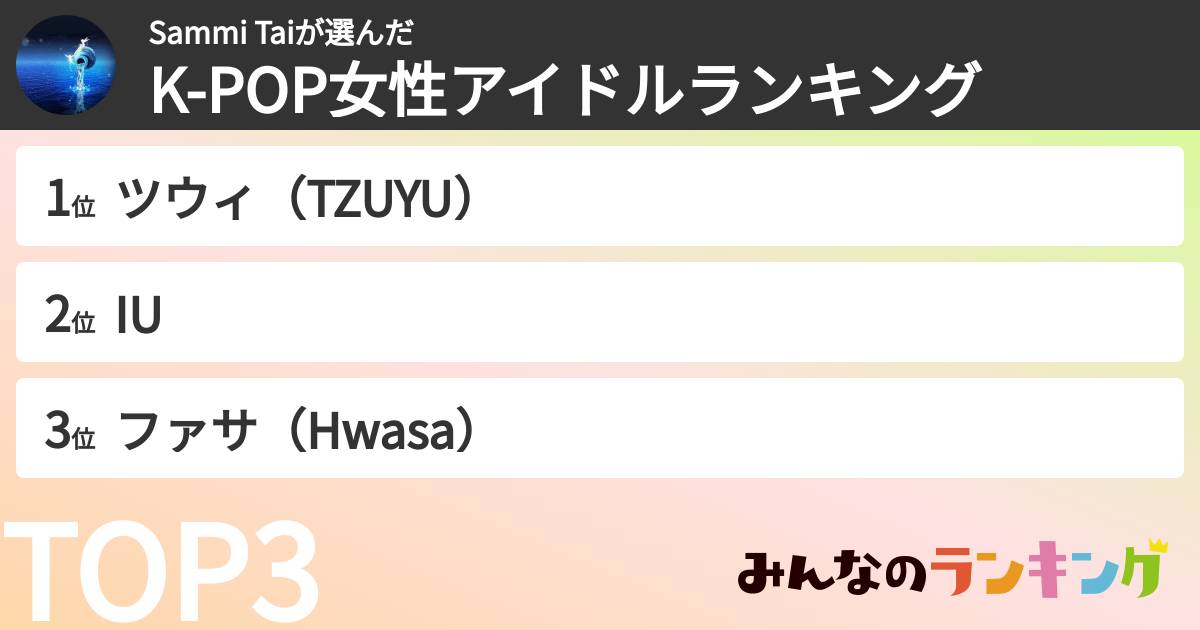 Sammi Taiさんの「K-POP女性アイドルランキング」