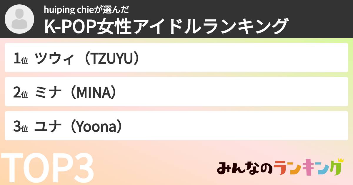 huiping chieさんの「K-POP女性アイドルランキング」
