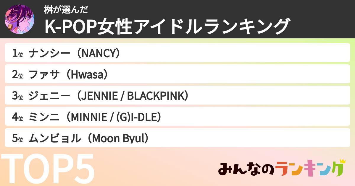 桝さんの「K-POP女性アイドルランキング」