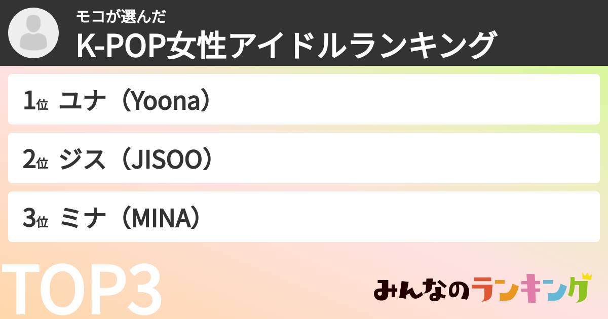 モコさんの「K-POP女性アイドルランキング」