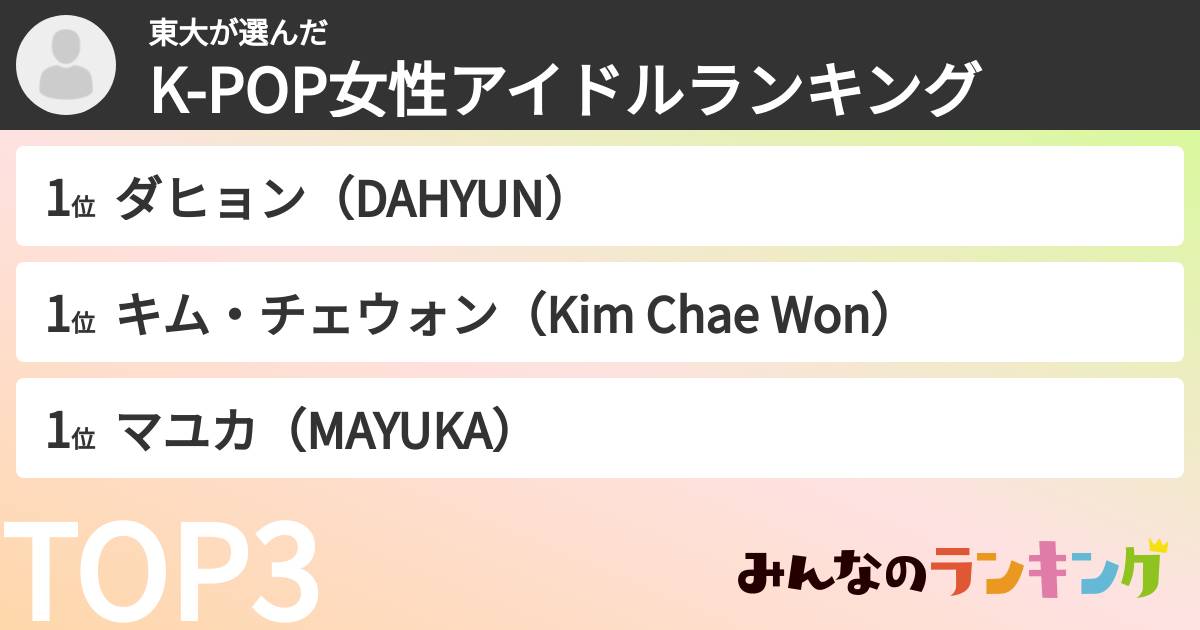 東大さんの「K-POP女性アイドルランキング」