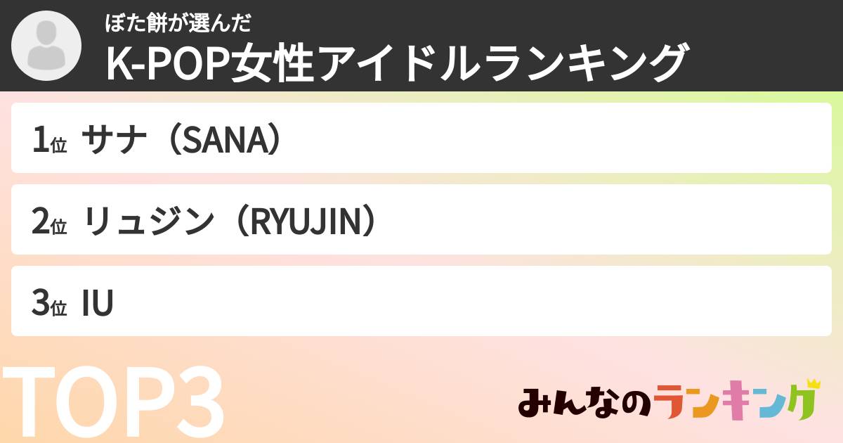 ぼた餅さんの「K-POP女性アイドルランキング」