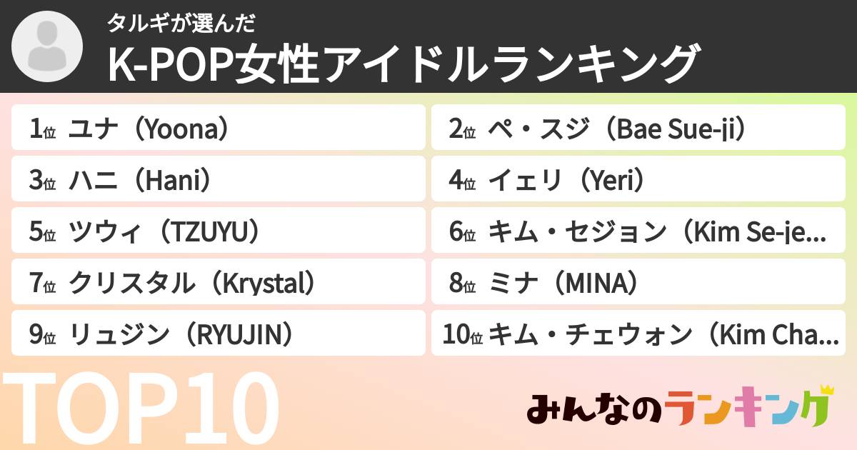 タルギさんの「K-POP女性アイドルランキング」