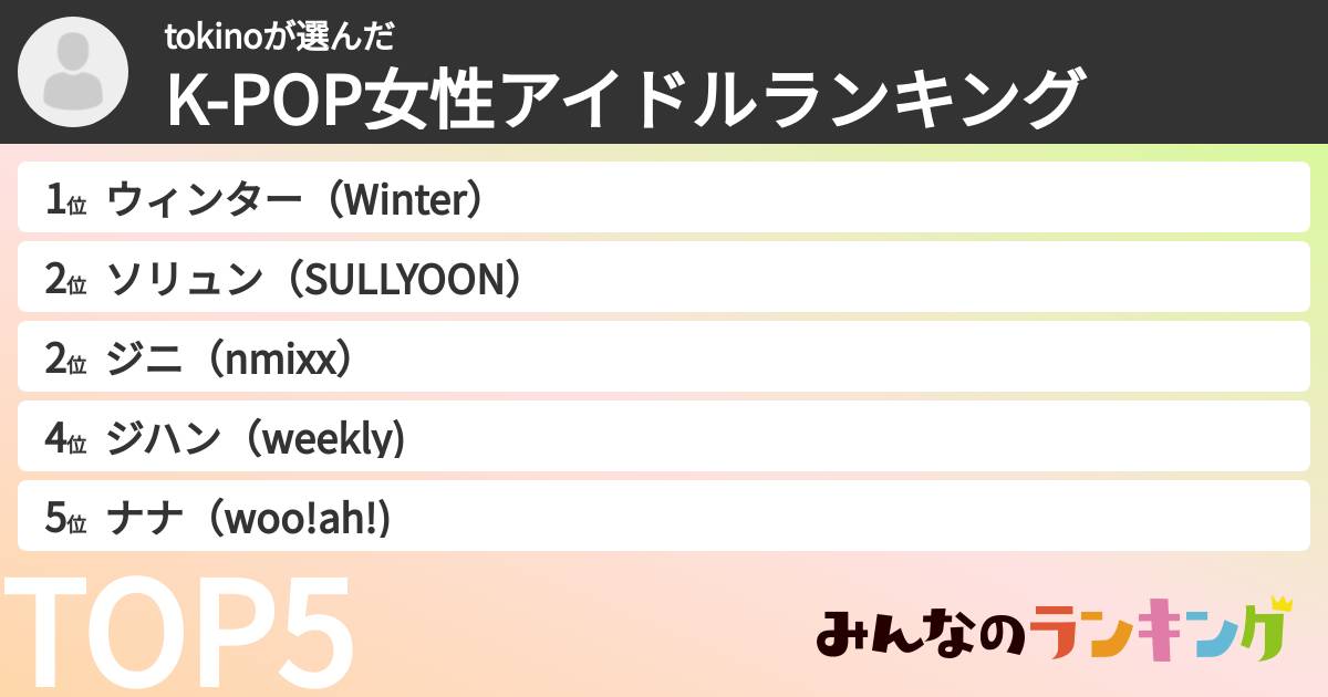 tokinoさんの「K-POP女性アイドルランキング」