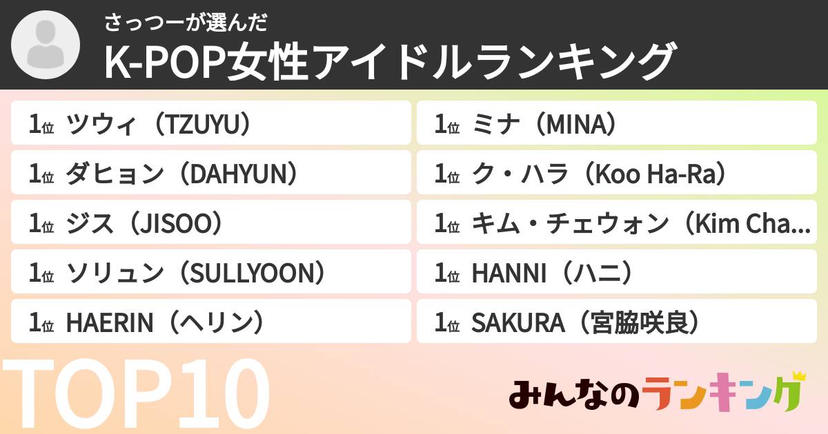 さっつーさんの「K-POP女性アイドルランキング」