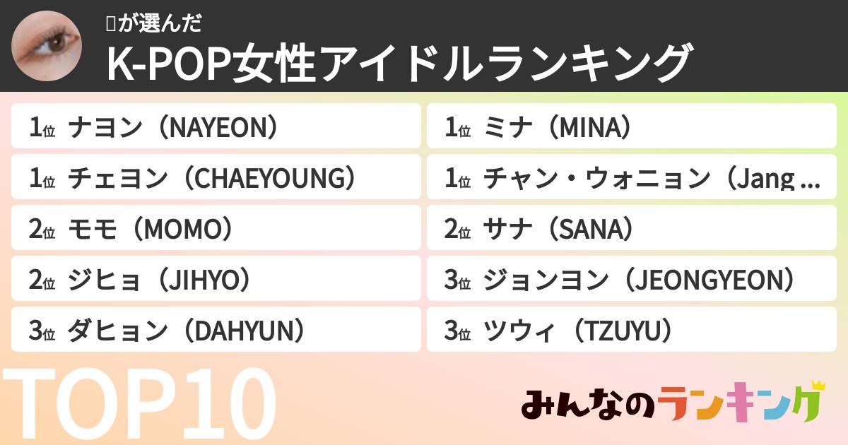 ❣️さんの「K-POP女性アイドルランキング」