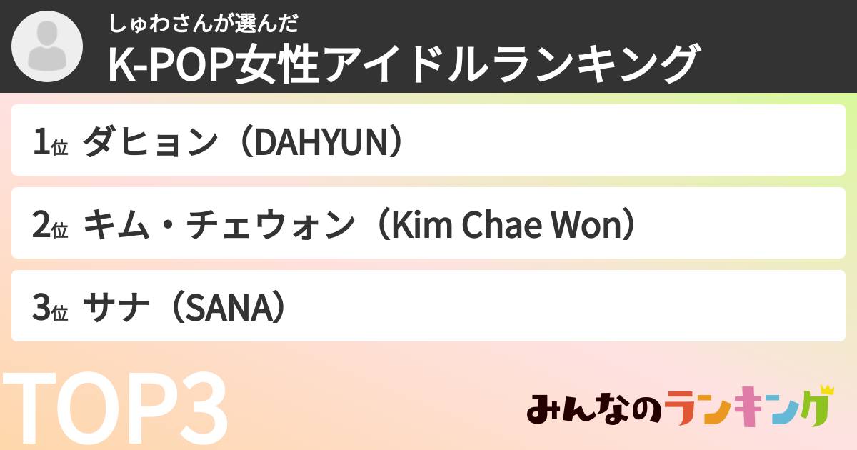しゅわさんさんの「K-POP女性アイドルランキング」