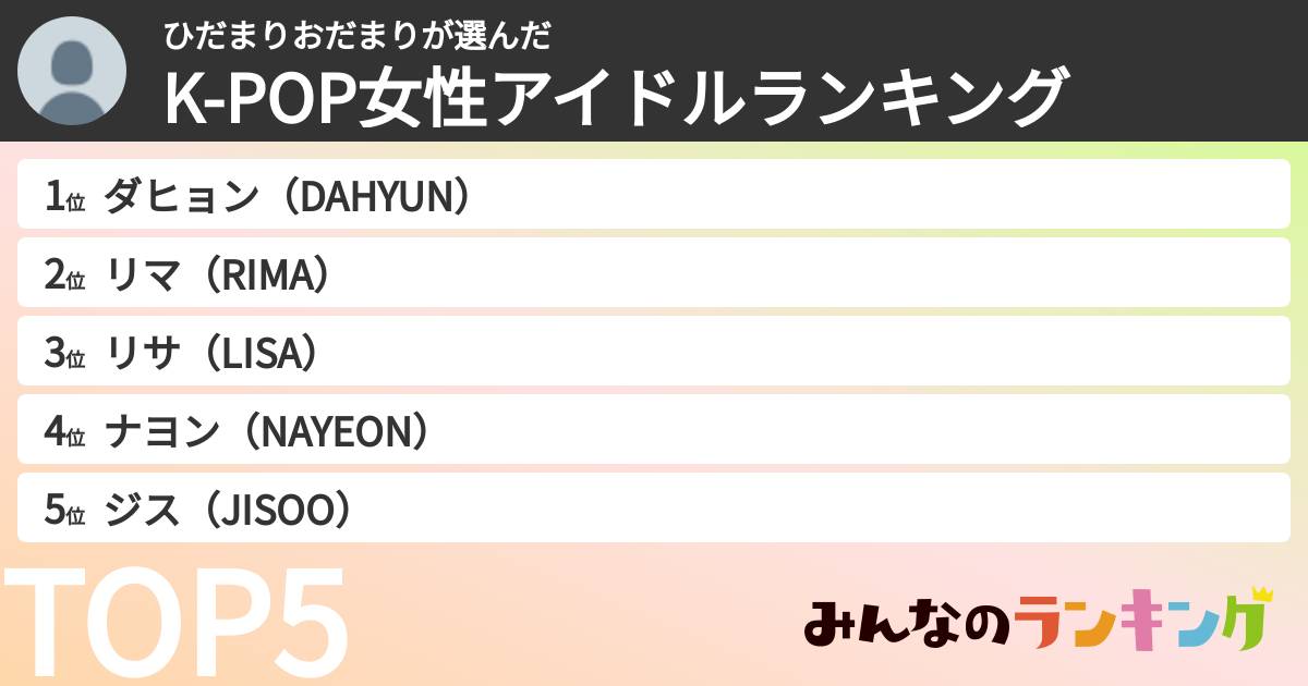 ひだまりおだまりさんの「K-POP女性アイドルランキング」