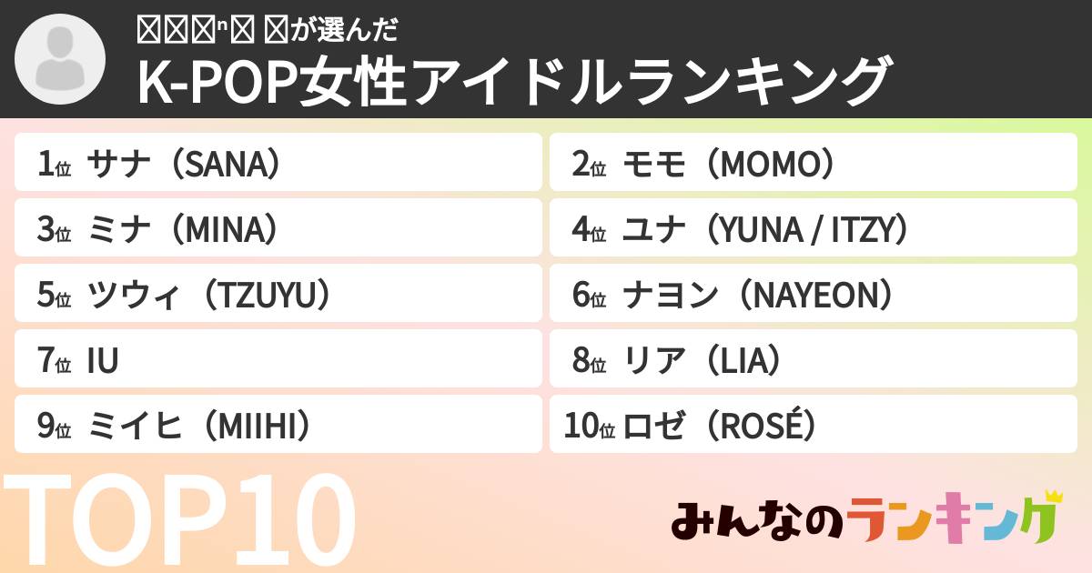 ᵏʸᵒⁿᵃ ☺︎さんの「K-POP女性アイドルランキング」