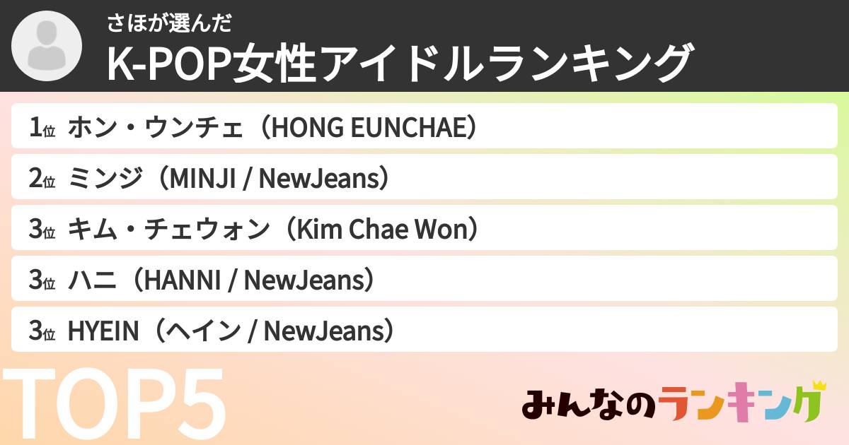 さほさんの「K-POP女性アイドルランキング」