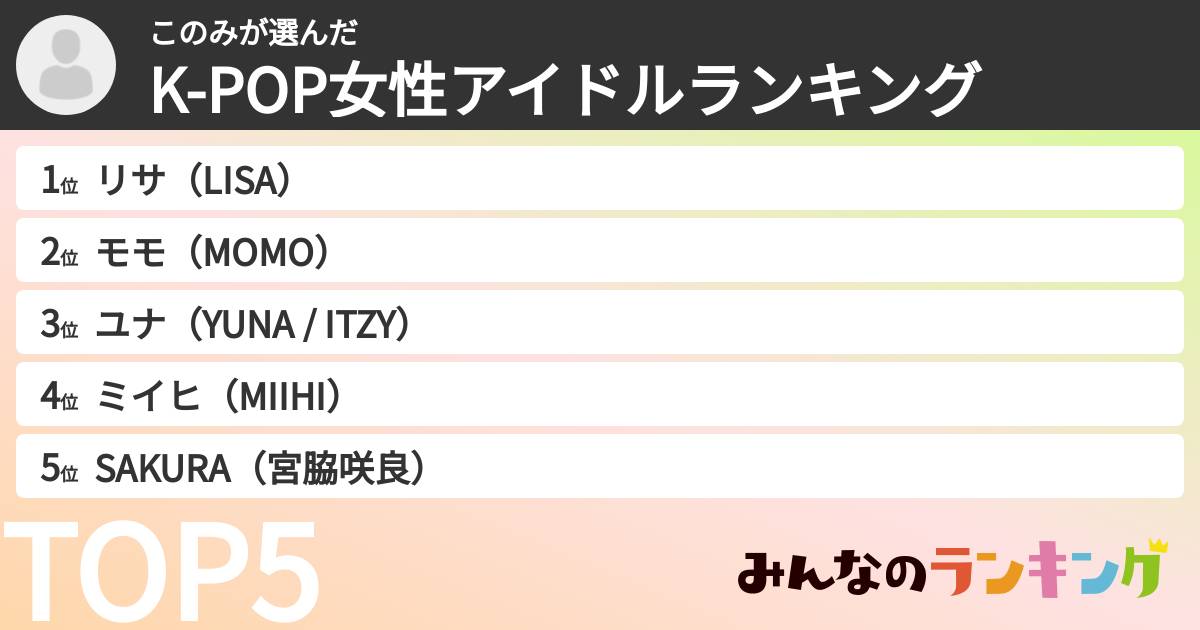 このみさんの「K-POP女性アイドルランキング」