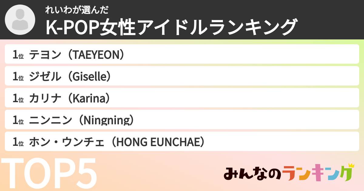 れいわさんの「K-POP女性アイドルランキング」