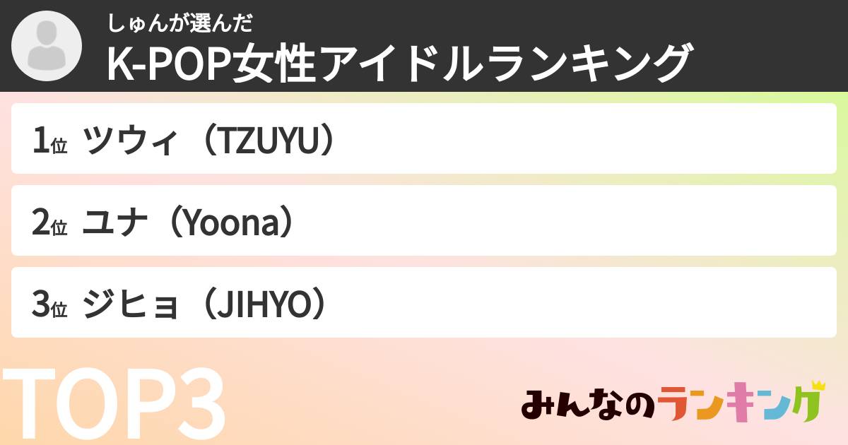 しゅんさんの「K-POP女性アイドルランキング」
