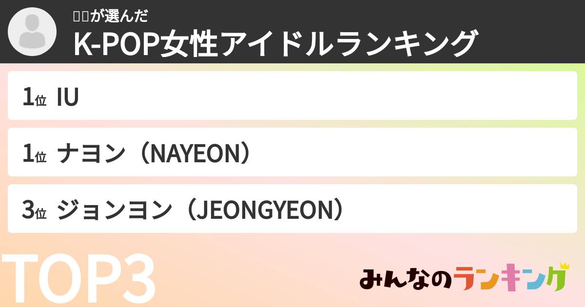 윤유さんの「K-POP女性アイドルランキング」