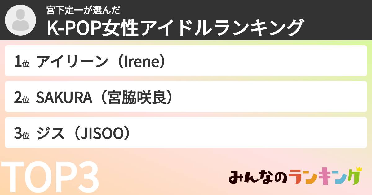 宮下定一さんの「K-POP女性アイドルランキング」