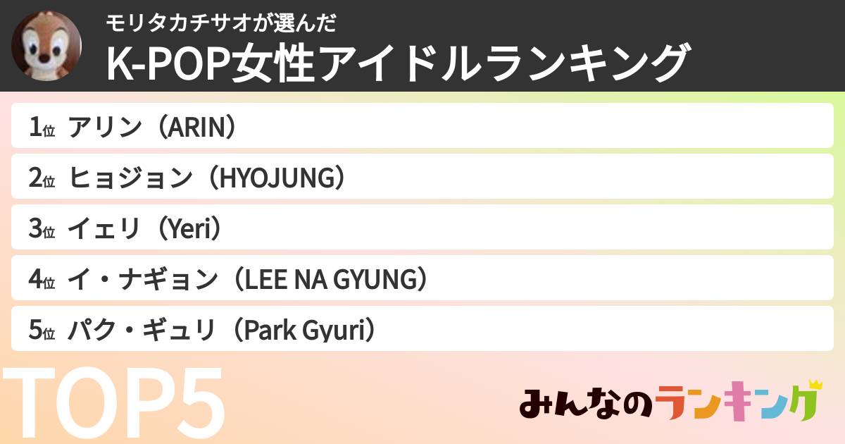 モリタカチサオさんの「K-POP女性アイドルランキング」