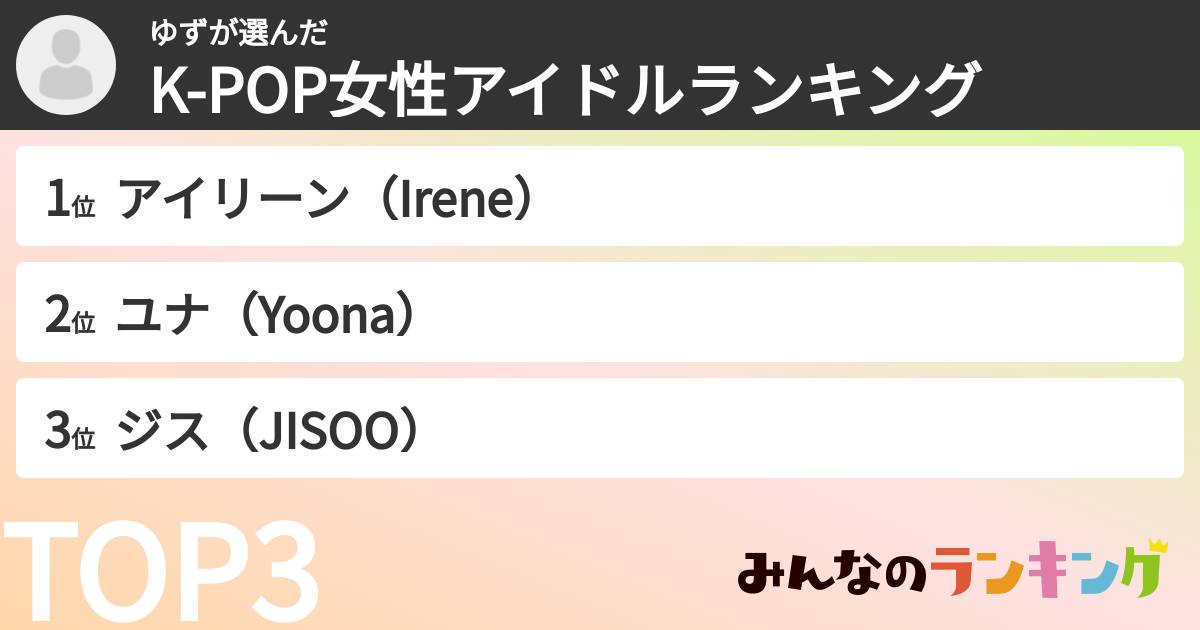 ゆずさんの「K-POP女性アイドルランキング」