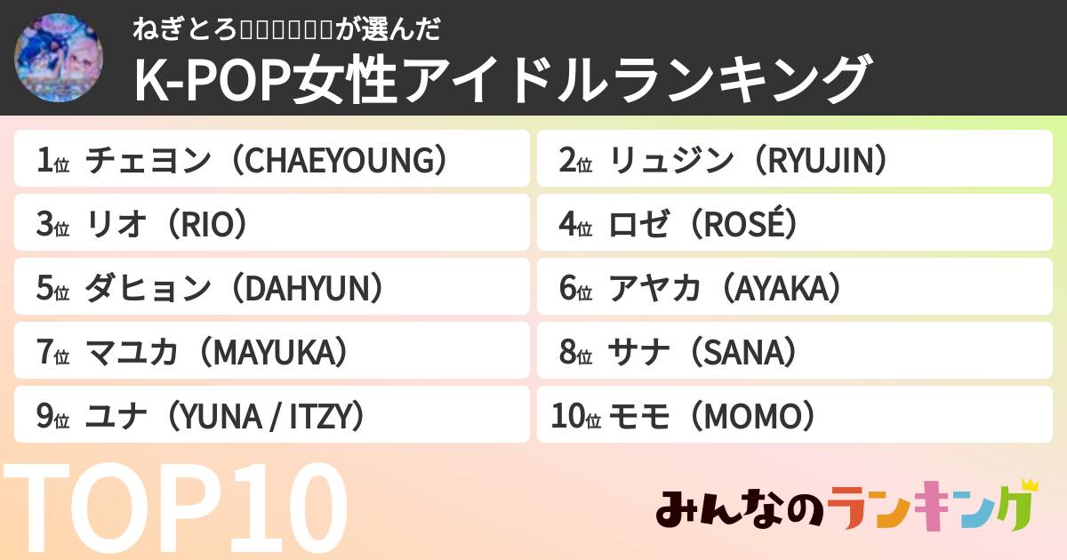 ねぎとろ໒꒱네기토로さんの「K-POP女性アイドルランキング」