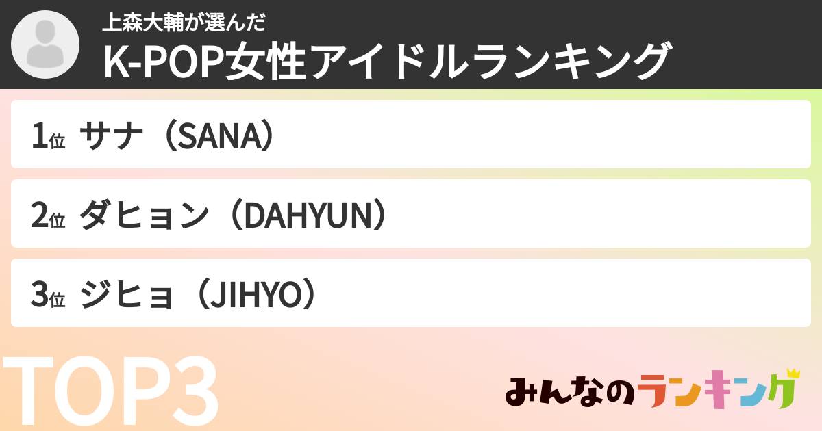 上森大輔さんの「K-POP女性アイドルランキング」
