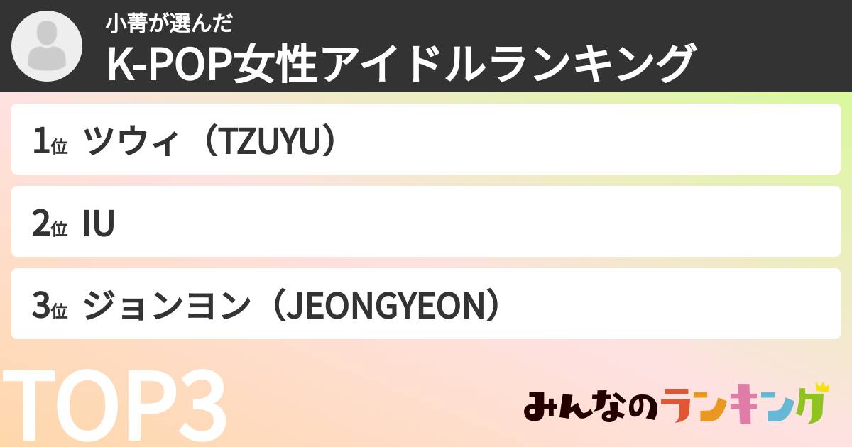 小菁さんの「K-POP女性アイドルランキング」