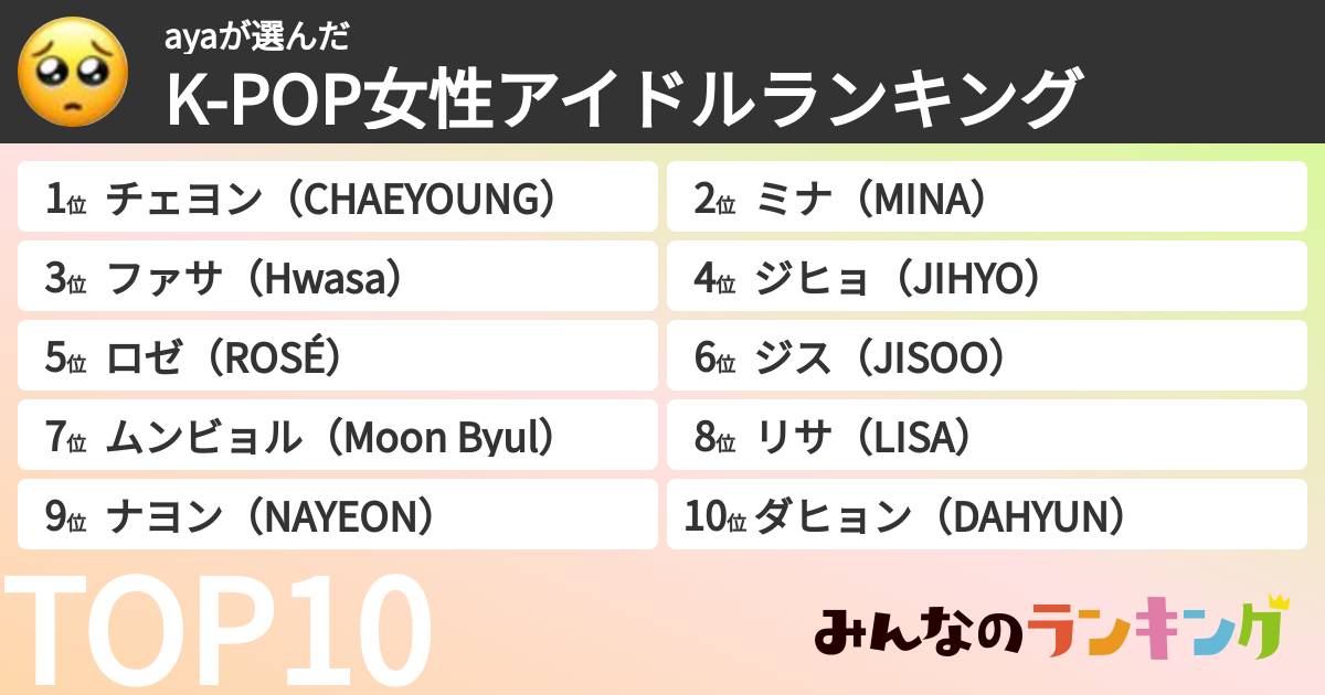 ayaさんの「K-POP女性アイドルランキング」