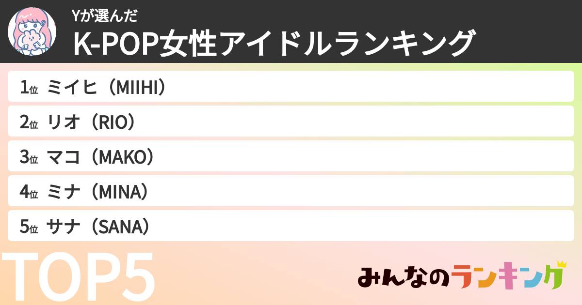 Yさんの「K-POP女性アイドルランキング」