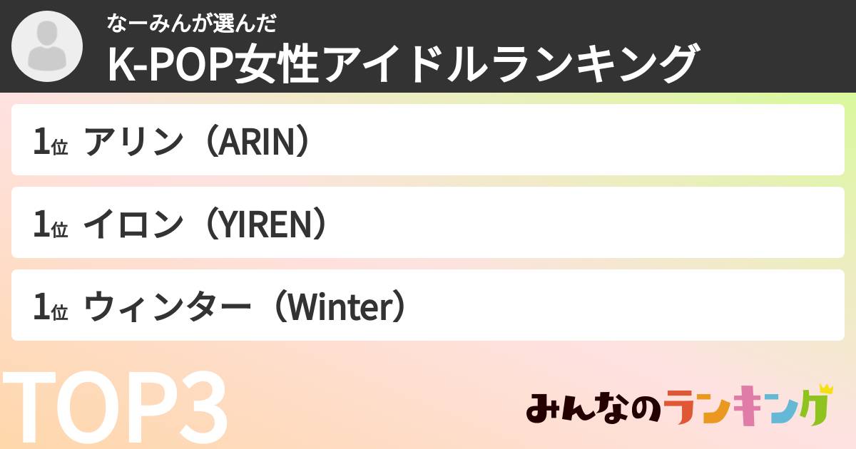 なーみんさんの「K-POP女性アイドルランキング」