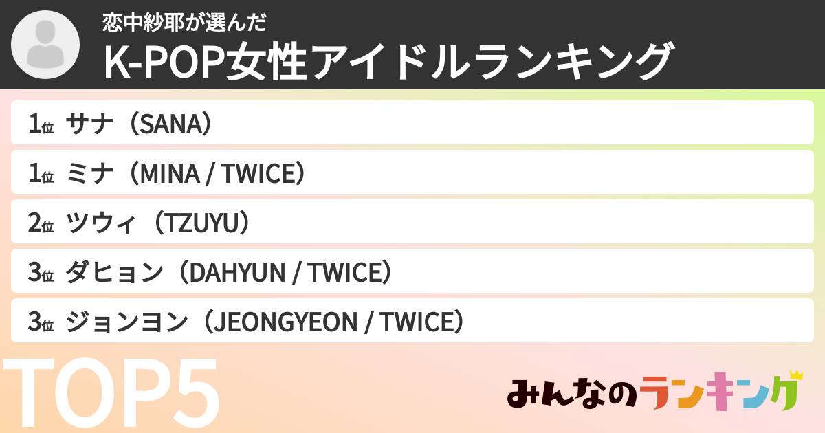 恋中紗耶さんの「K-POP女性アイドルランキング」