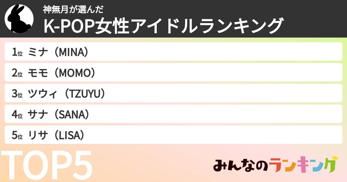 神無月さんの「K-POP女性アイドルランキング」